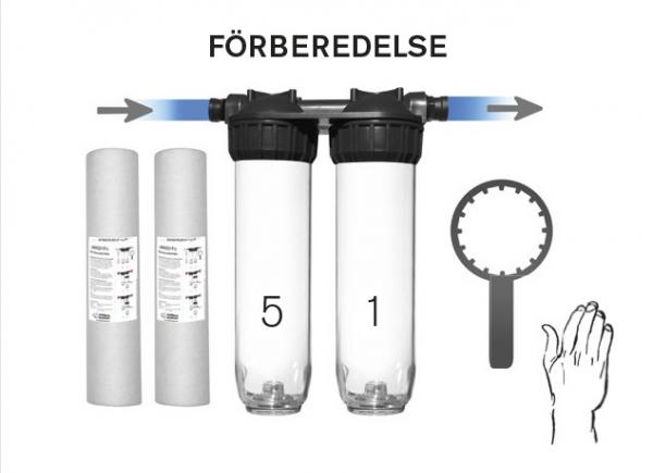Filter 5 Mikron Forberedelse