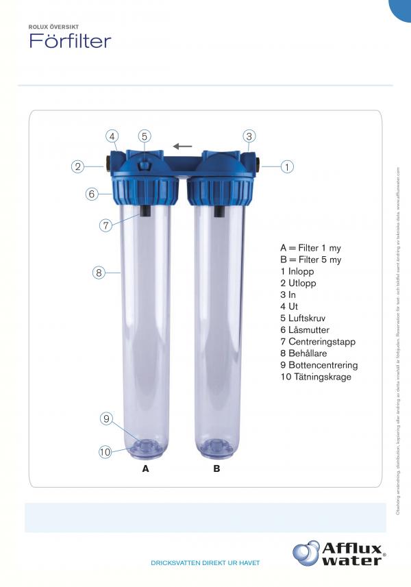 Filterbehallare 2014